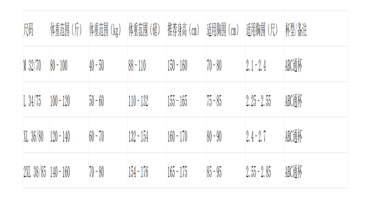蝶恩函 粉底液隱形玻尿酸無痕內衣【SE1151】
