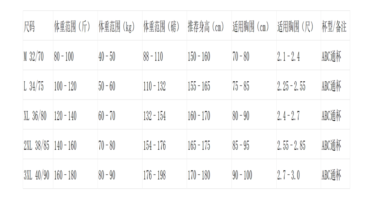 蝶恩函 靈芝養護前扣式排汗內衣【SE1136】