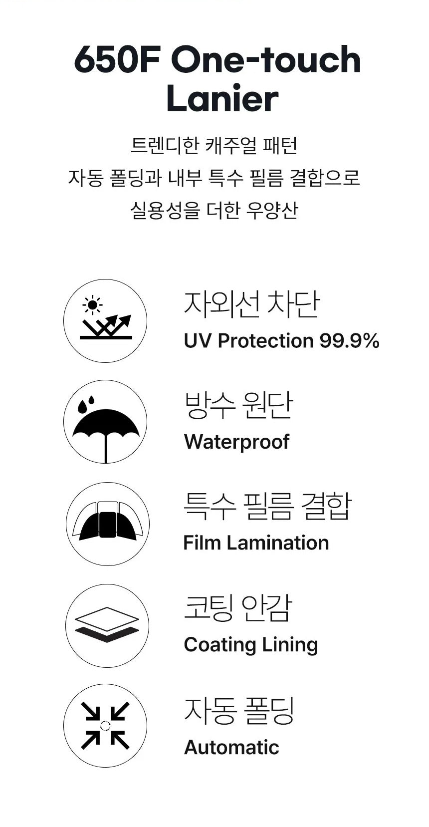 韓國 White Sands 650F Lanie UV 防曬自動摺疊晴雨傘【SC670】