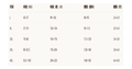 蝶恩函 萊賽爾絲光緞面蠶絲男士內褲 (買四條送四條)到手八條裝【SE1132】
