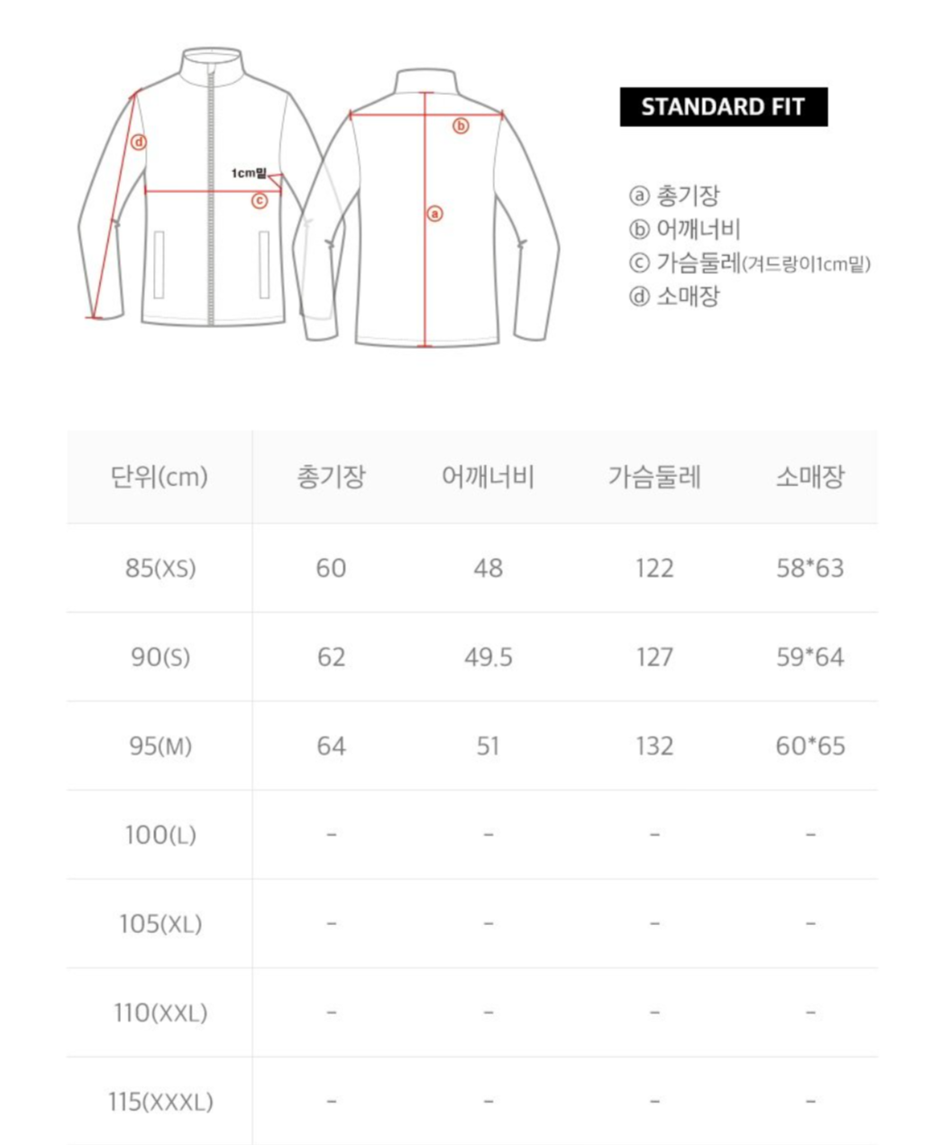 韓國 National Geographic 女款 Bernese Eco-fur Color Block Short Down Jumper【NG1139】