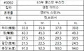 韓國 HowLuk 牛仔褲 (夏季款)【H3092】