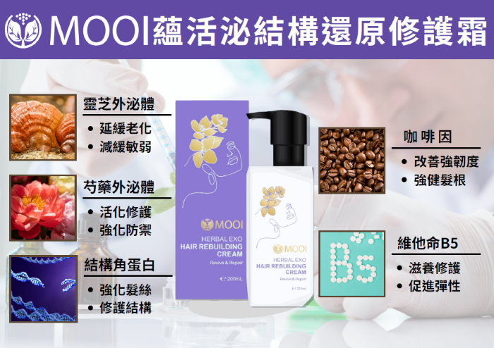 MOOI 蘊活泌髮結構還原修護霜 200ml【SM2472】