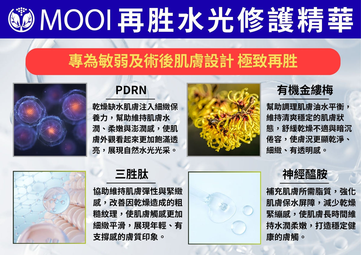 MOOI 再勝水光修護精華10ml (一盒3支)【SM2476】