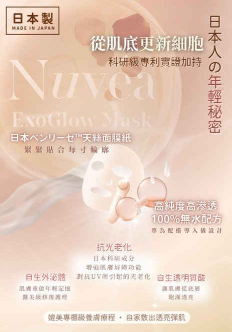 Nuvea ExoGlow Mask 精華注滲面膜 (1盒5片)【SU002】