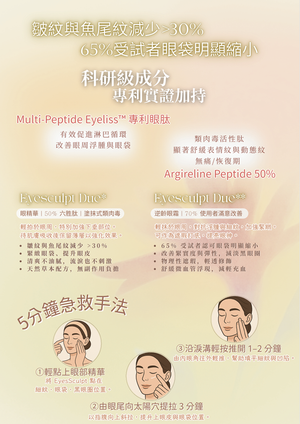Nuvea Eyesculpt 眼部雕塑雙效組合【SU003】