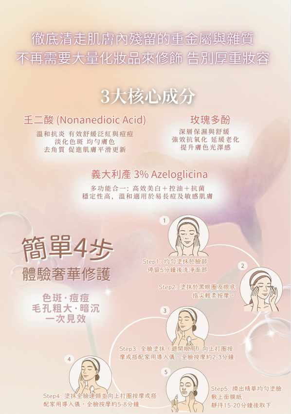 Nuvea DermaRebirth 肌膚重生套裝 (面眼頸)【SU005】