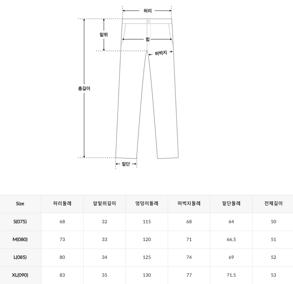 韓國 SPAO Soft Cotton Shorts【SP350】