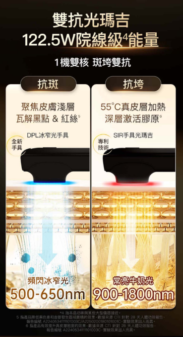 NowMi Nirage 光瑪吉美容儀 DPL冰窄光手具配件【SM812】