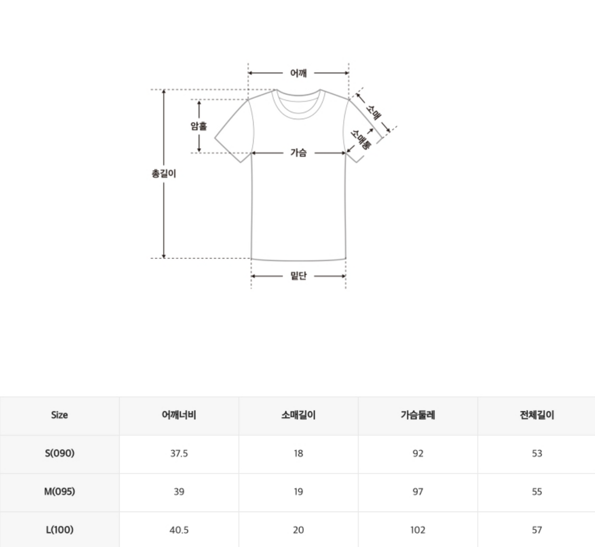韓國 SPAO Sanrio Characters Semi-cropped Short-Sleeve T-Shirt【SP395】