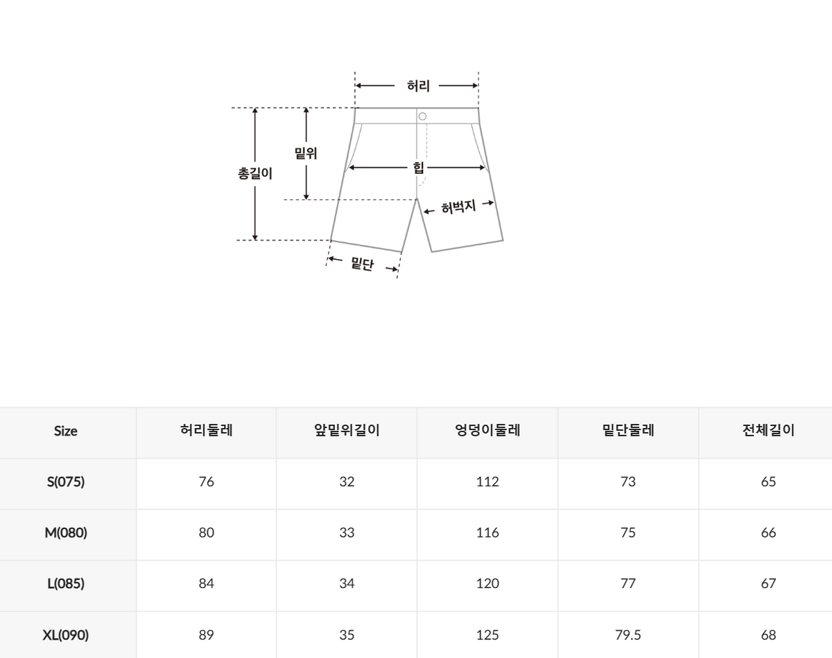 韓國 SPAO Denim Bermuda Shorts【SP409】