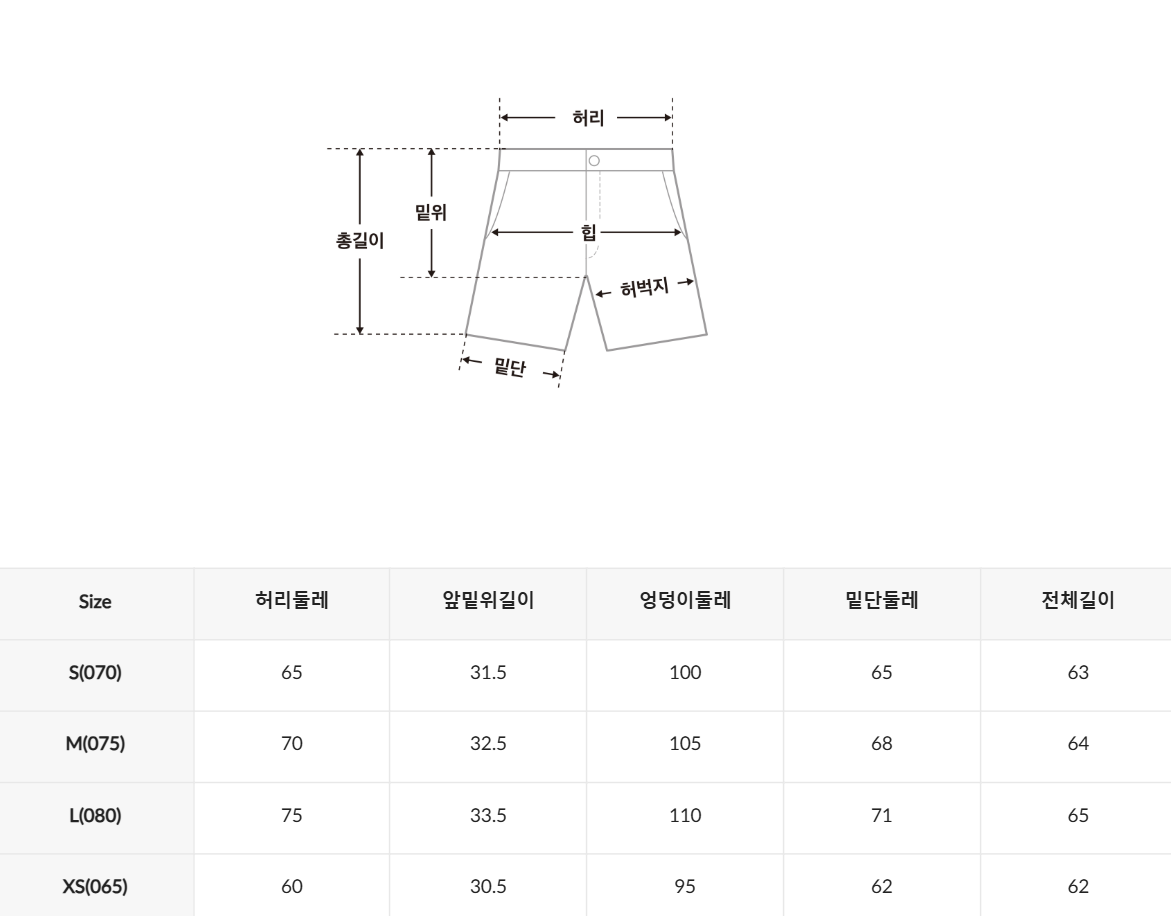 韓國 SPAO Women's Denim Bermuda Shorts【SP411】
