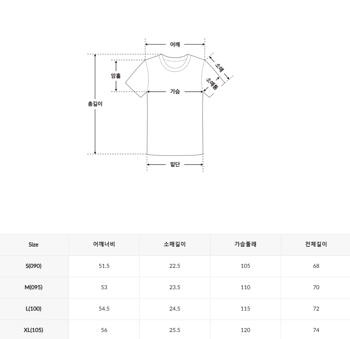 韓國 SPAO Meonjakgwi Short Sleeve T-shirt【SP428】