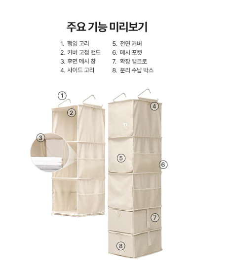 韓國 Branden Multi hanging Organizer【SM1388】