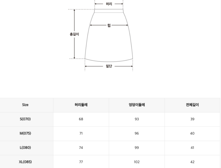韓國 SPAO Denim Mini Skirt【SP430】