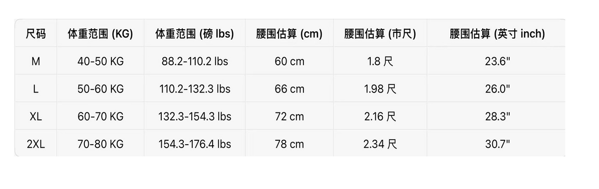 蝶恩函 三角蕾絲拼接高腰收腹提臀內褲【SE1128】