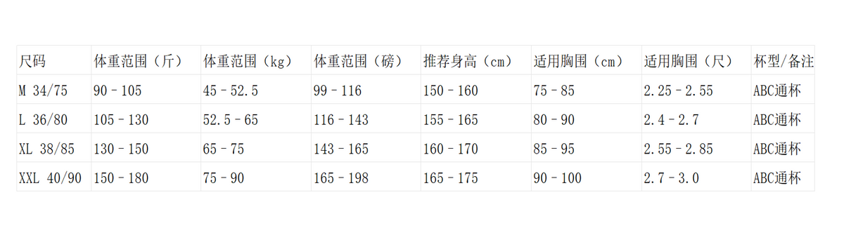 蝶恩函 蝶變一號健康養護套組【SE1129】