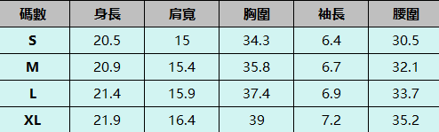 Another One 短袖T恤【SM2018】
