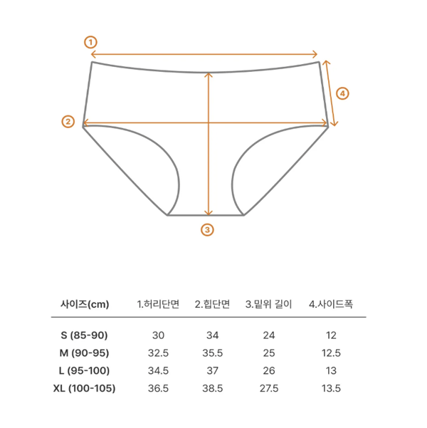 Dorosiwa Post-Breast-Surgery Panties【SE1322】