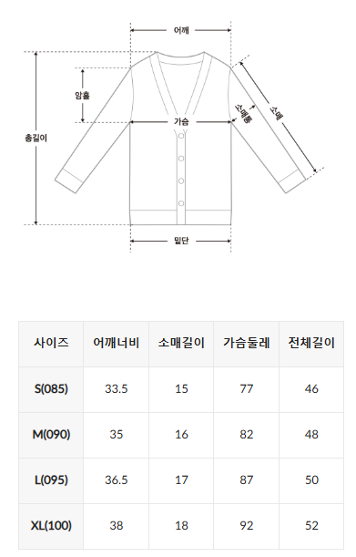 韓國 SPAO Round Neck Mini Cable Short Sleeve Cardigan【SP461】