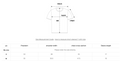 韓國 Wacky Willy T-shirt【WW306】