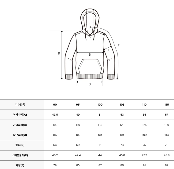 韓國 Discovery Essential Logan Hoodie【DY405】