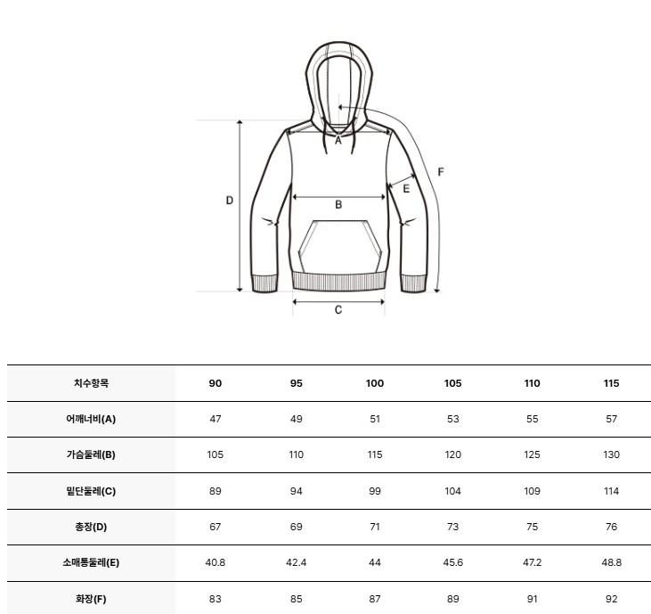 韓國 Discovery Essential Denver Hoodie【DY406】