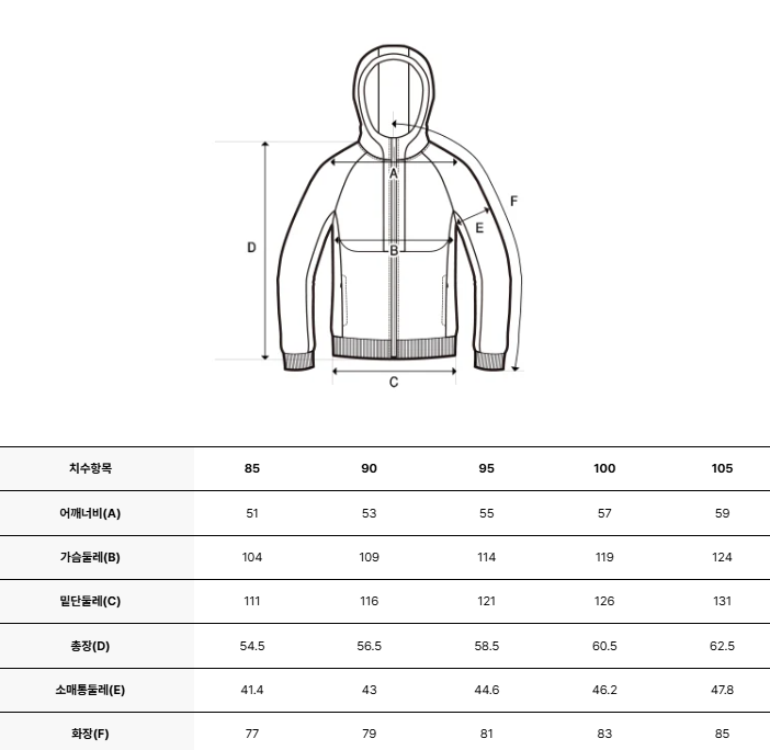 韓國 Discovery Women's Wellness Safari Jacket【DY404】