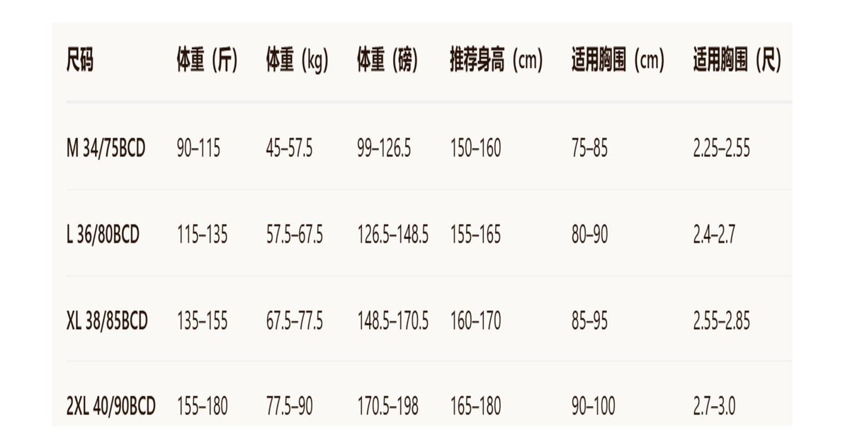 蝶恩函 階梯智控防下垂無痕內衣【SE1140】