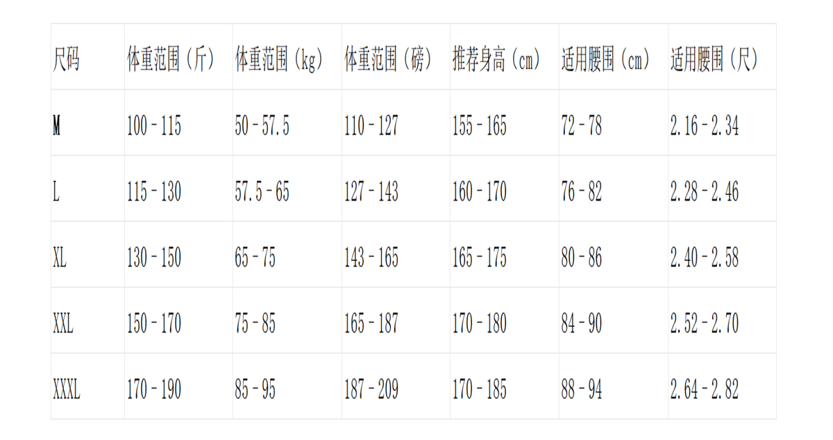 蝶恩函 液態超薄排汗超高腰提臀懸浮褲【SE1148】
