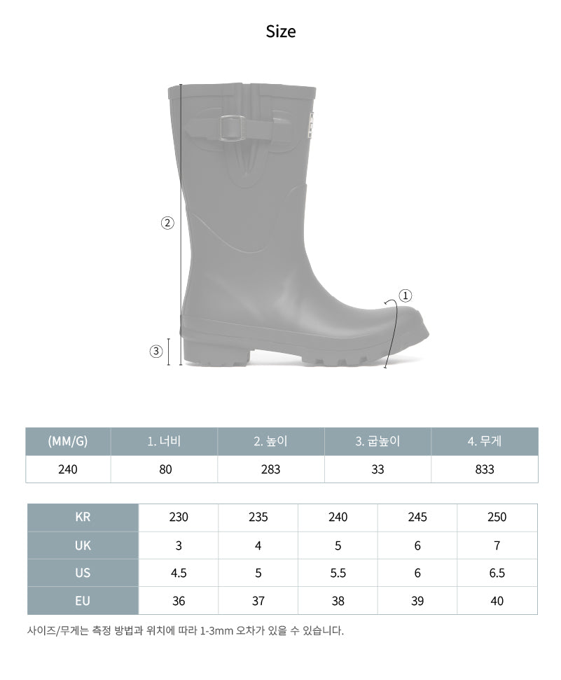 韓國 Rockfish Orginal Rain Boots Short【RH003】