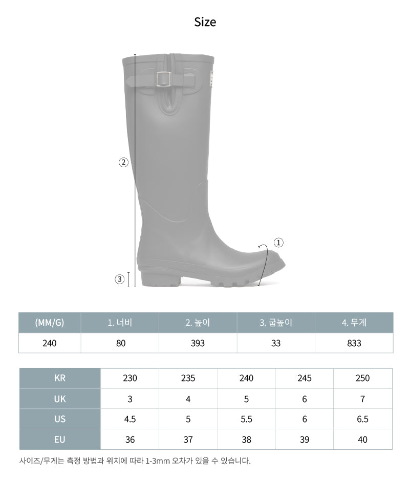 韓國 Rockfish Original Rain Boots Long【RH002】