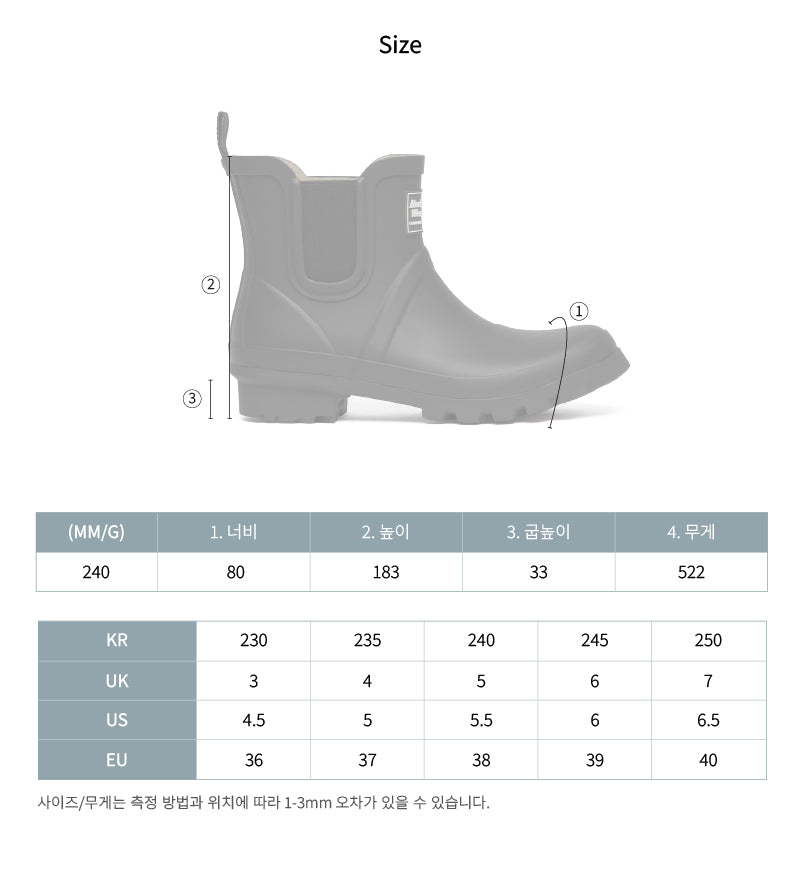 韓國 Rockfish Orginal Chelsea Rain Boots【RH004】