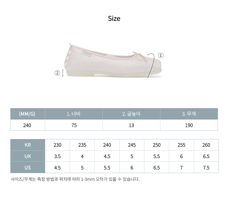 韓國 Rockfish Toe Cap Ballet Flats【RH014】