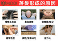 MOOI 密髮森洗髮露 200ml【SM2459】