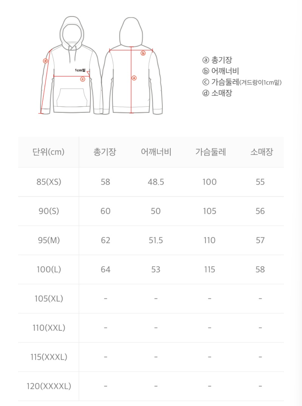 韓國 National Geographic Women's Rio Stretch Hooded Full Zip (防曬面料)【NG876】