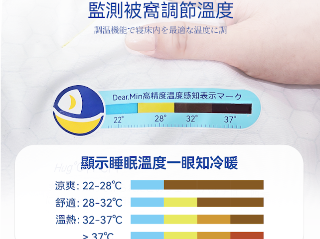 Dear.Min  智調人體適溫抱感速 眠四季冷熱溫控被【SM2548】