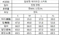 韓國 HowLuk 牛仔裙 (夏季款)【H3098】