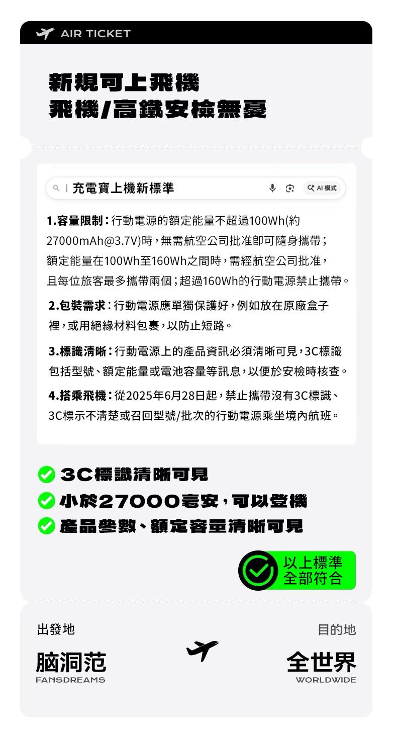 Fansdreams小飯團充電寶-有眼仔款【SE302】