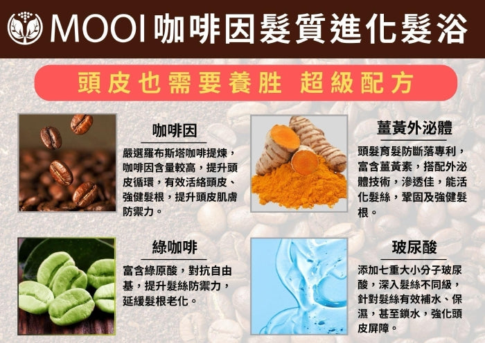 MOOI 咖啡因髮質進化洗髮露 500ml【SM2470】