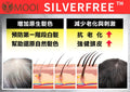 MOOI 密髮森洗髮露 200ml【SM2459】
