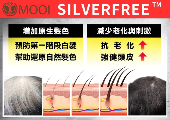 MOOI 密髮森洗髮露 200ml【SM2459】