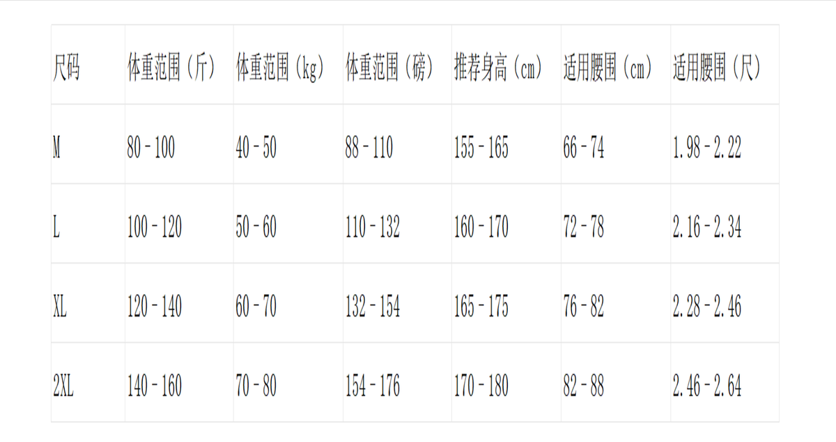 蝶恩函 防紫外線潤膚芭比褲【SE1166】