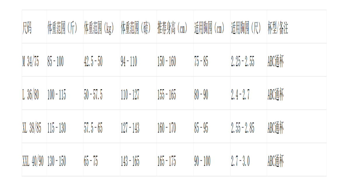 蝶恩函 山茶花香氛養護提拉內衣【SE1156】