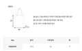 韓國 WhoAU Steve Canvas Bucket Cross Bag【WA403】