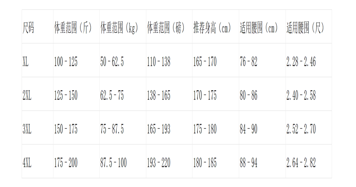 蝶恩函 生蠔抑菌養護功能男士內褲 (四條裝)【SE1164】