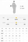 韓國 National Geographic Unisex Neo Alpha【NG920】