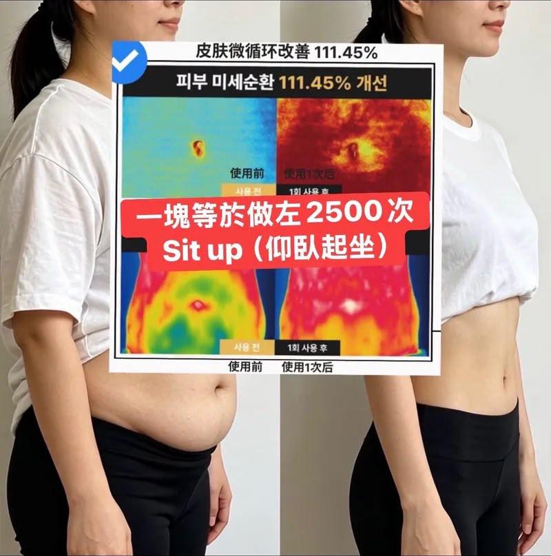 FAT LAB 鳳梨蛋白酶微循環貼片 (一盒8片)【SE1356】