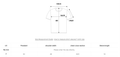 韓國 Wacky Willy Women's Hotfix Short Sleeve T-shirt【WW281】