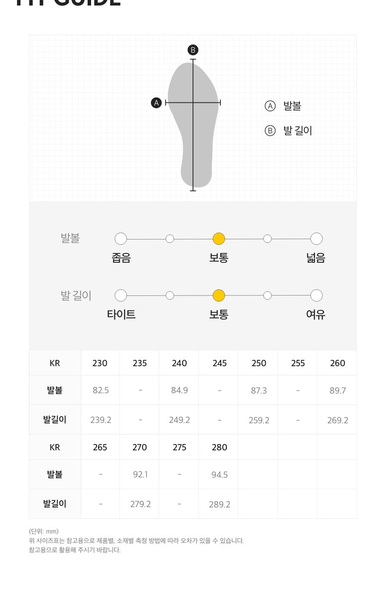 韓國 National Geographic Contour Zero Polestar【NG919】